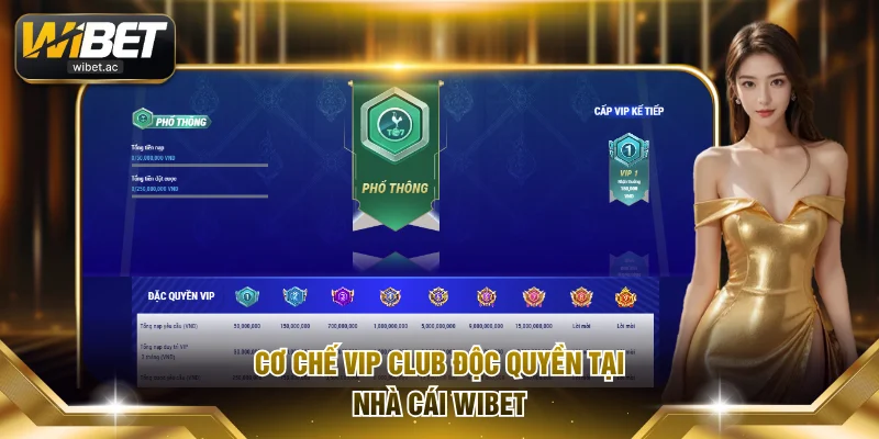 Cơ chế VIP Club độc quyền tại nhà cái WIBET
