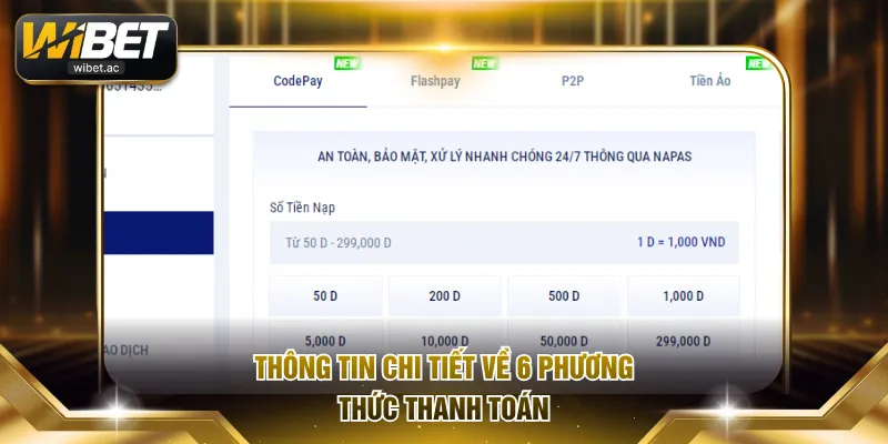 Thông tin chi tiết về 6 phương thức thanh toán